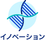イノベーション